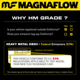 MagnaFlow Conv Univ 2inch C/C 5inch spun body