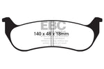 EBC 05-07 Chrysler Pacifica 3.5 Ultimax2 Rear Brake Pads