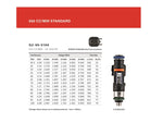 Grams Performance 86-12 Ford Mustang / Lightning / SVT Raptor 550cc Fuel Injectors (Set of 8)