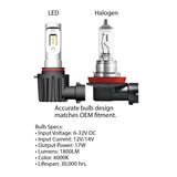 Oracle 9012 - VSeries LED Headlight Bulb Conversion Kit - 6000K SEE WARRANTY